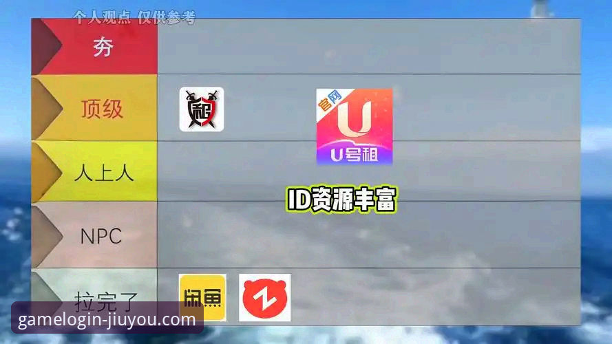 揭秘2026新版九游官网：技术视角下的平台进化与社区选择