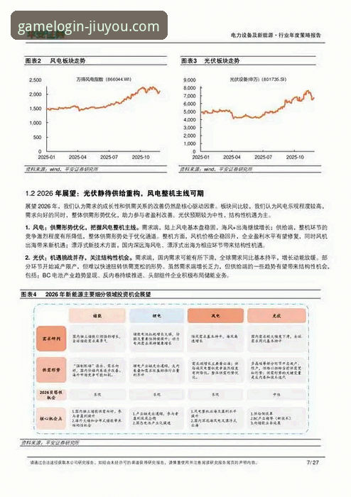 九游官网与TapTap平台深度解析：2026新版技术评测与选择指南